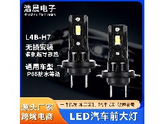 What are the application scenarios of LED car headlights